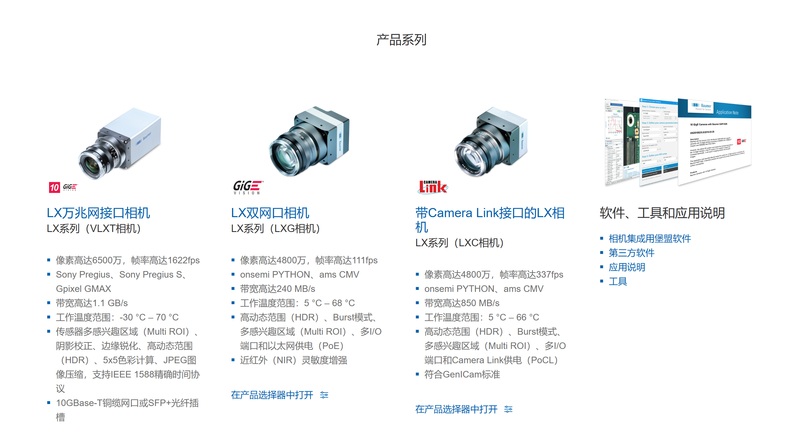 堡盟工業相機LX系列